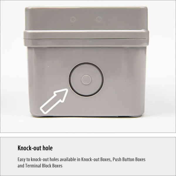 Boxco S - Series 3.15 x 9.84 x 3.35 Inches(80 x 250 x 85mm) Plastic Enclosure, IP67, IK08, PC, Transparent Cover, Screw Type - BC-CTS-082508-K - powersupplymall.com