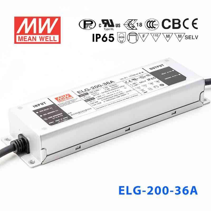 Mean Well ELG - 200 - 36A Power Supply 200W 36V - Adjustable - ELG - 200 - 36A - powersupplymall.com