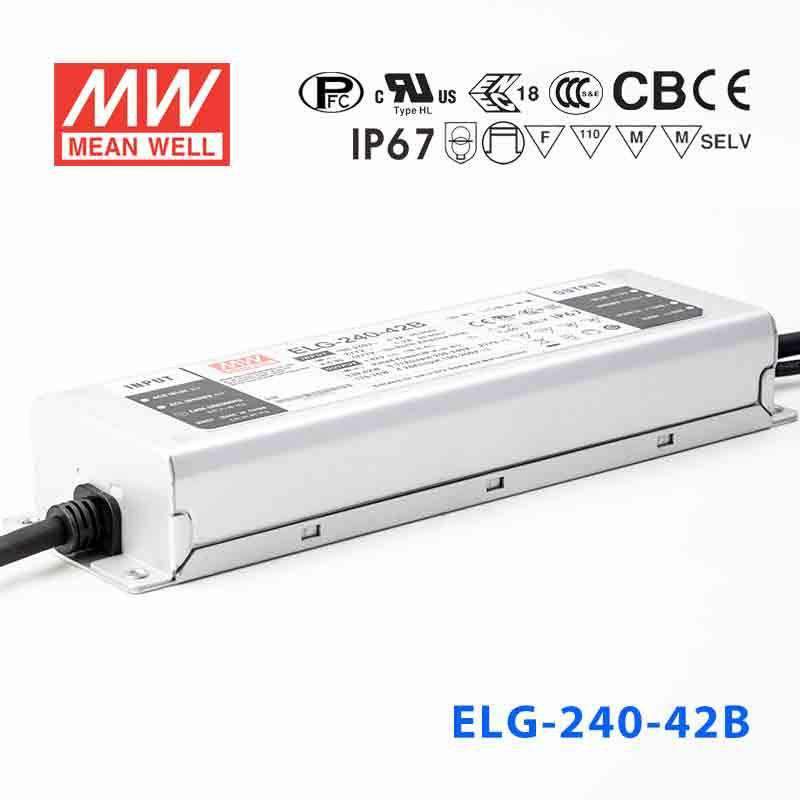 Mean Well ELG Series LED Power Supply 42V (75~240W) - - powersupplymall.com
