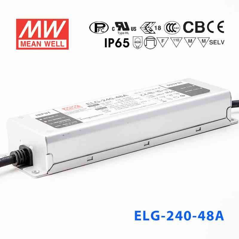 Mean Well ELG Series LED Power Supply 48V (75~240W) - powersupplymall.com