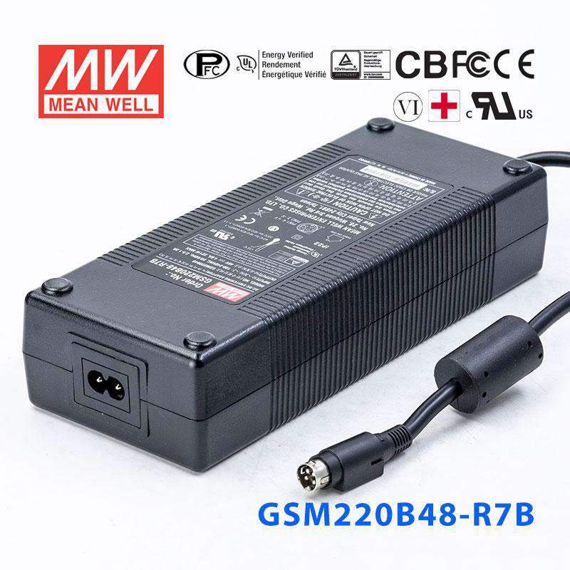 Mean Well GSM Series Power Supply 48V (18~221W) - - powersupplymall.com