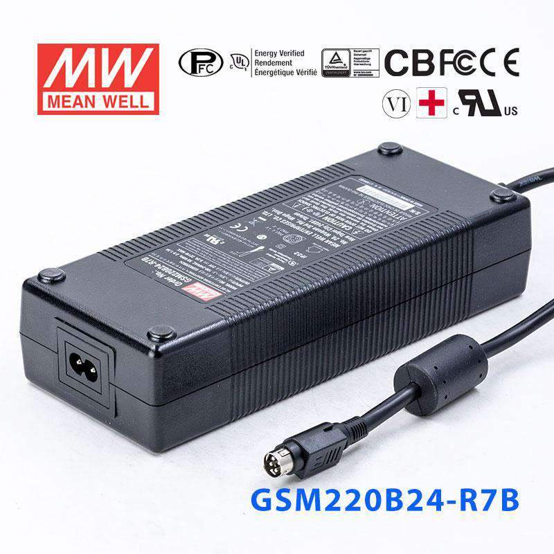 Mean Well GSM220B24 - R7B Power Supply 221W 24V - GSM220B24 - R7B - powersupplymall.com