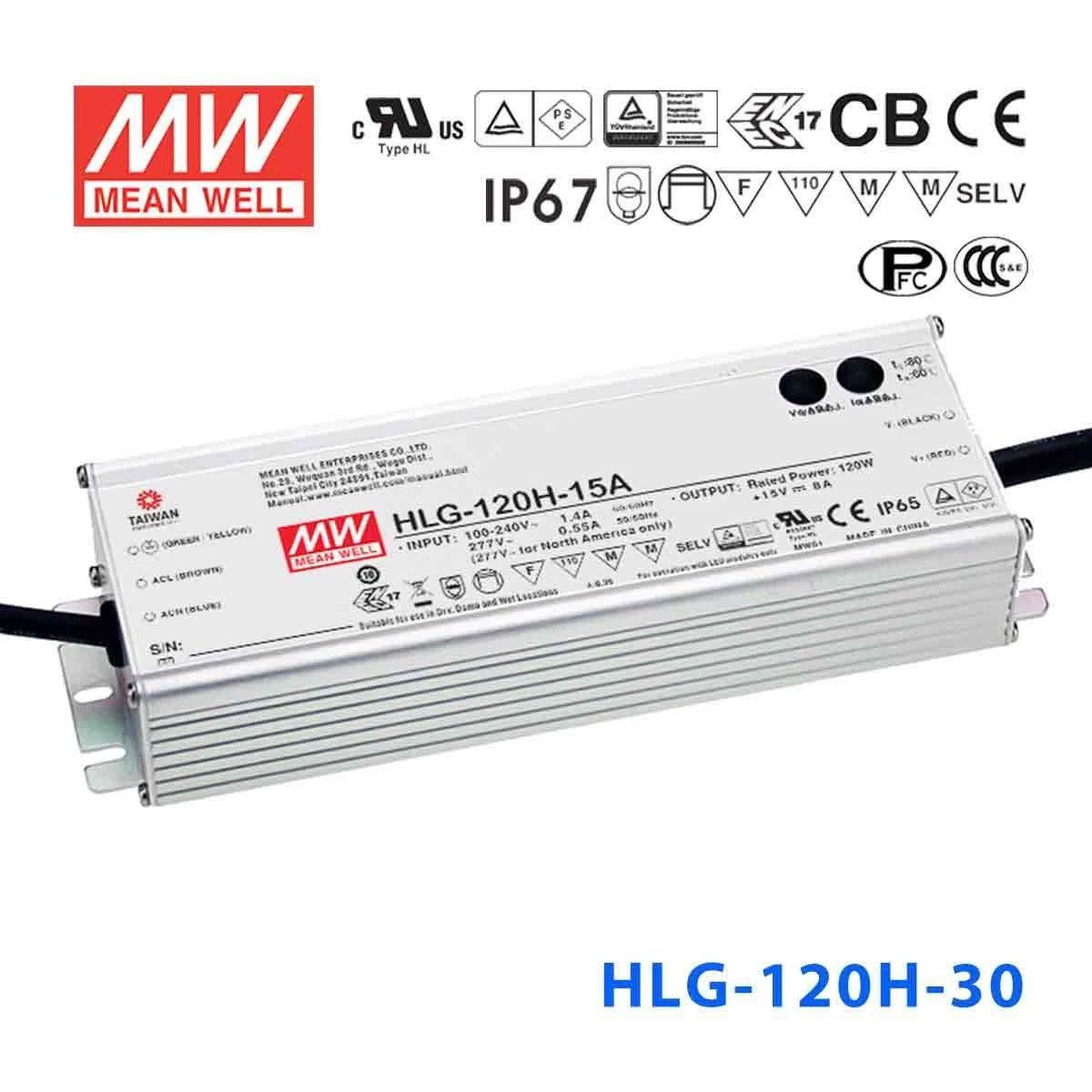 Mean Well HLG - 120H - 30 Power Supply 120W 30V - HLG - 120H - 30 - powersupplymall.com