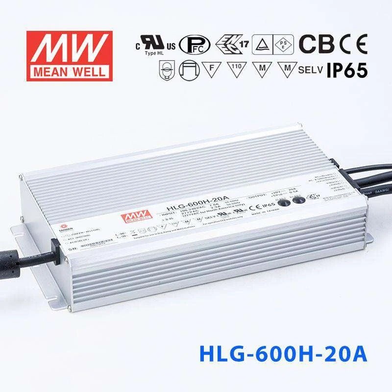 Mean Well HLG - 600H - 20A Power Supply 560W 20V - Adjustable - HLG - 600H - 20A - powersupplymall.com