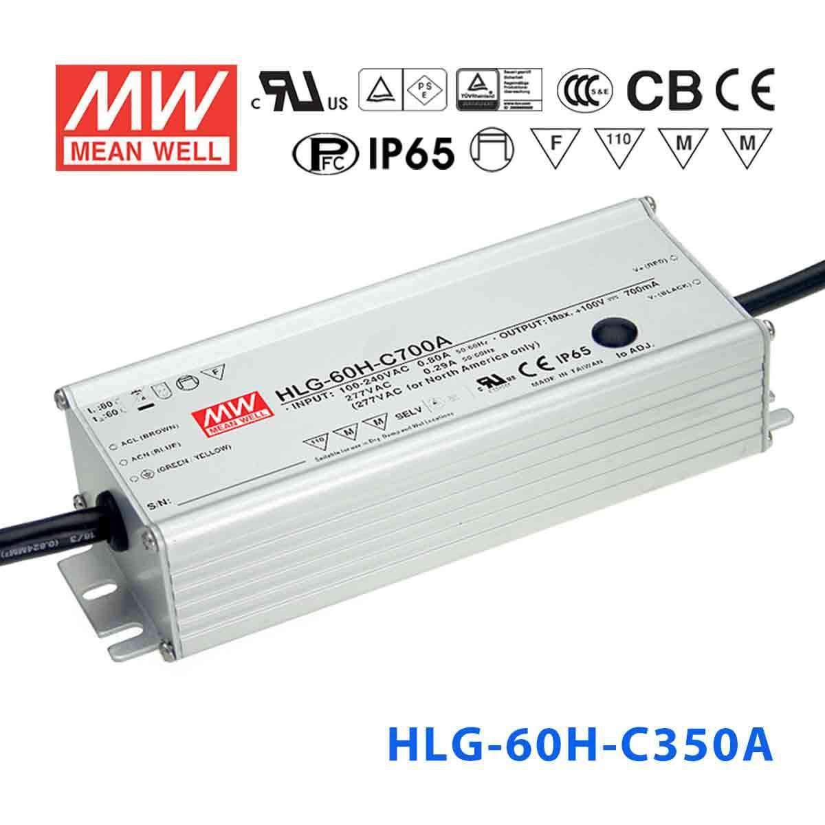 Mean Well HLG - 60H - C350A Power Supply 70W 350mA - Adjustable - HLG - 60H - C350A - powersupplymall.com