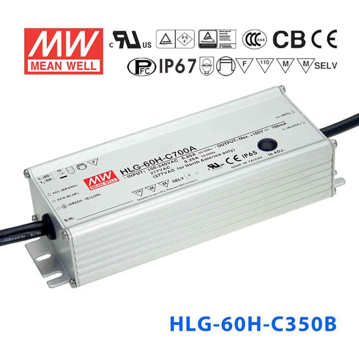 Mean Well HLG - 60H - C350B Power Supply 70W 350mA - Dimmable - HLG - 60H - C350B - powersupplymall.com