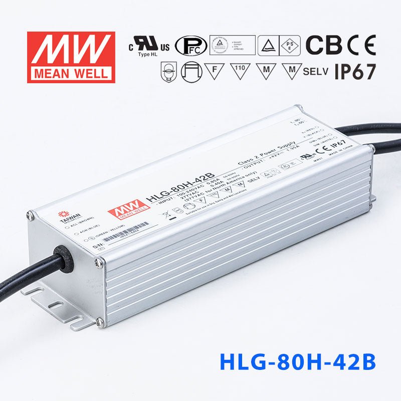 Mean Well HLG-80H-42AB Power Supply 80W 42V - Adjustable and Dimmable 1.95A - HLG-80H-42AB - powersupplymall.com