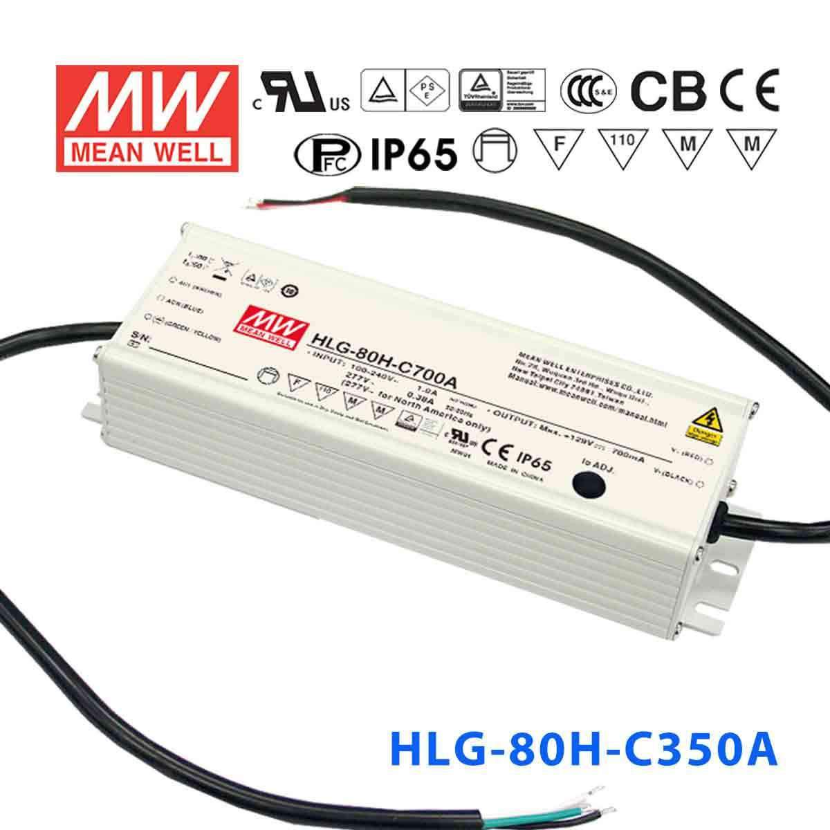 Mean Well HLG - 80H - C350A Power Supply 89.95W 350mA - Adjustable - HLG - 80H - C350A - powersupplymall.com