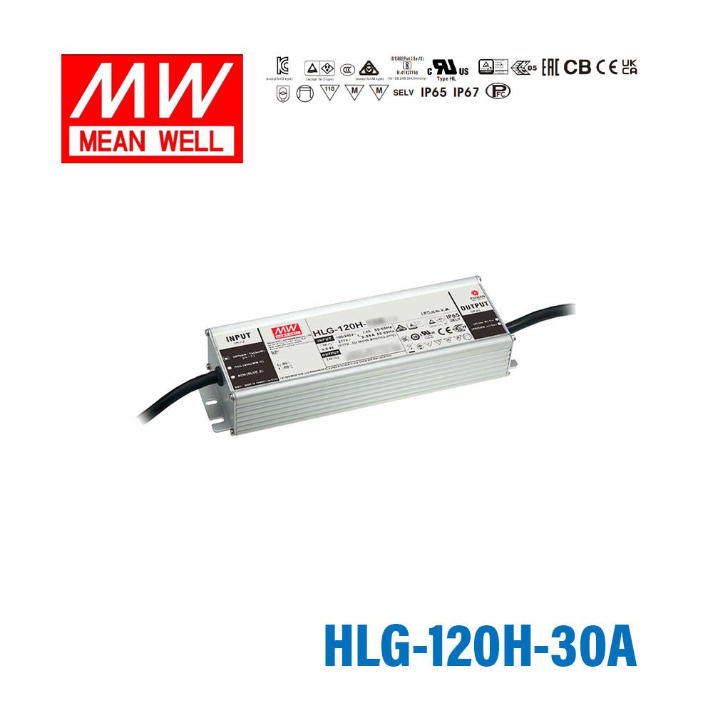 Mean Well HLG Series LED Power Supply 30V (40~150W) - - powersupplymall.com