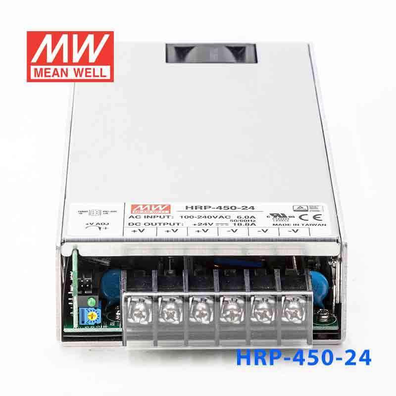 Mean Well HRP - 450 - 24 Power Supply 451.2W 24V - HRP - 450 - 24 - powersupplymall.com