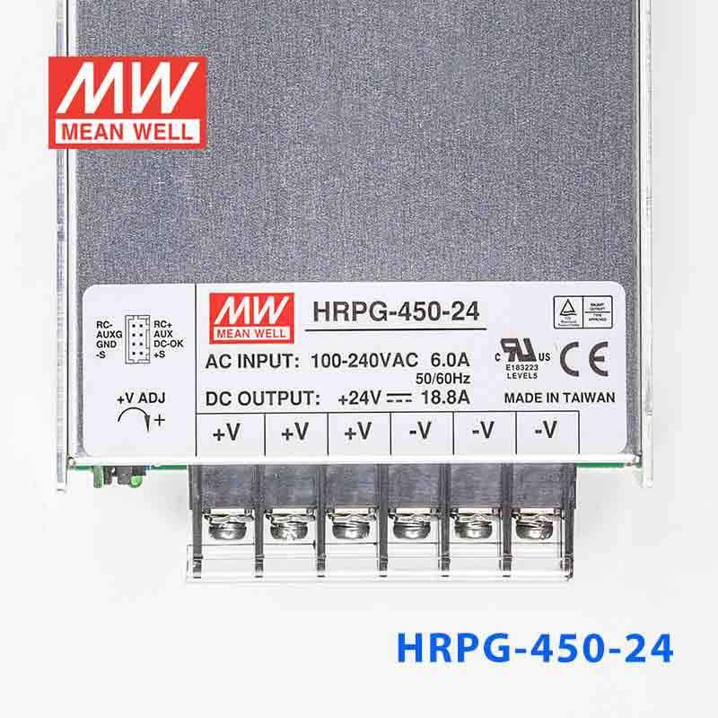 Mean Well HRPG - 450 - 24 Power Supply 451.2W 24V - HRPG - 450 - 24 - powersupplymall.com