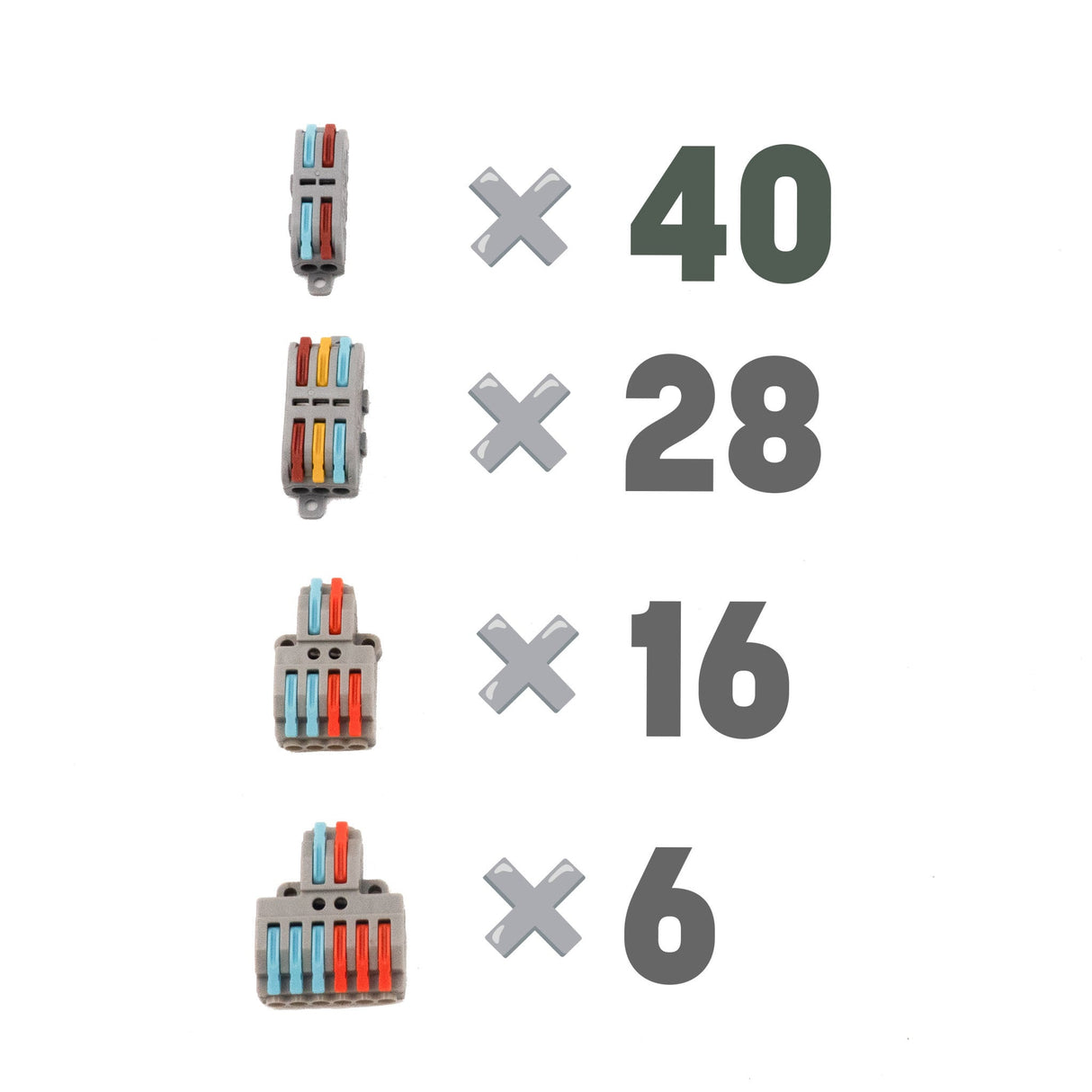 Purple Plug 222 Compact Splicing Connector Combo 1 - Z - PP - 222 - C1 - powersupplymall.com