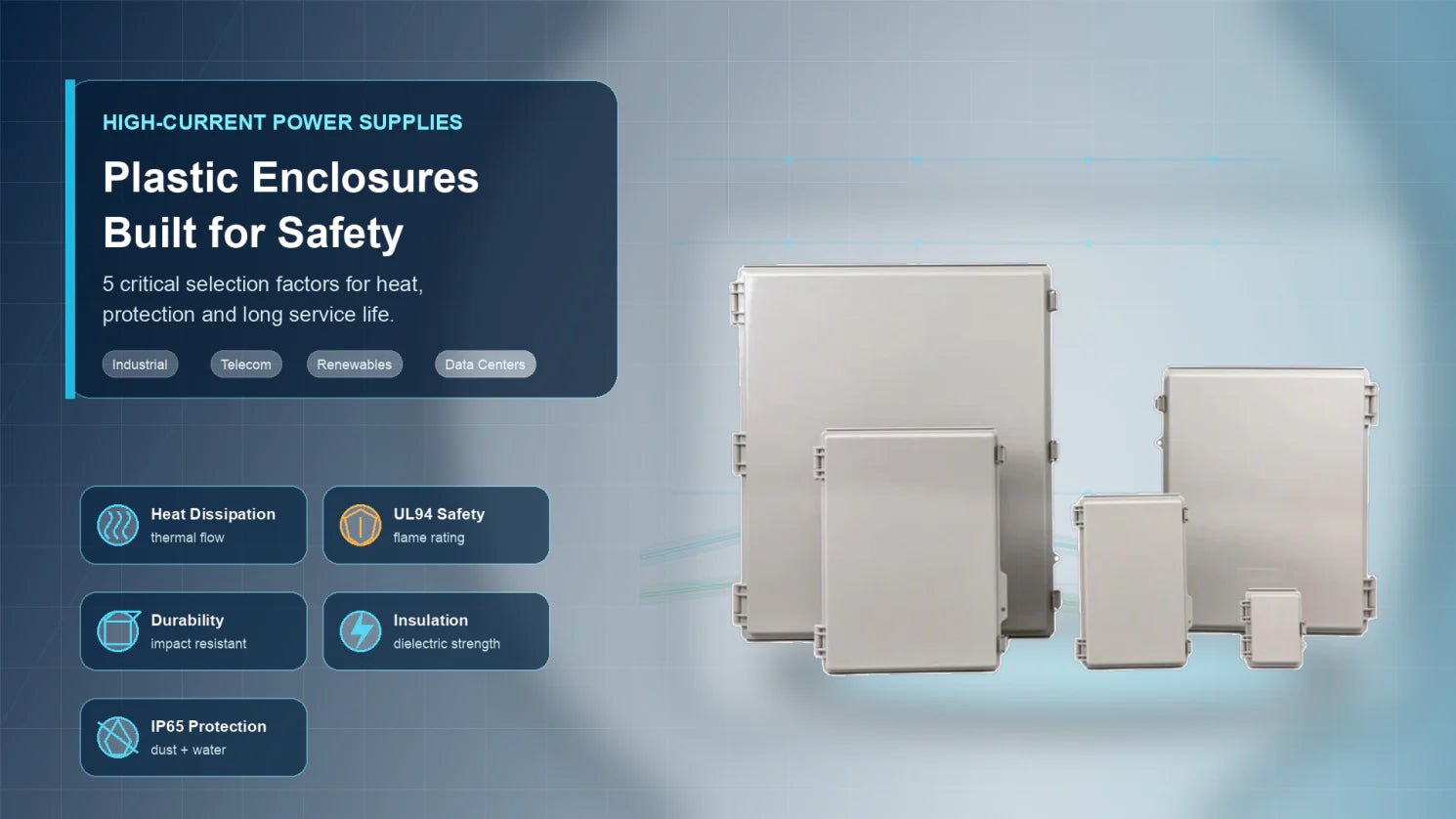 5 Critical Factors When Choosing a Plastic Enclosure for High-Current Power Supplies - powersupplymall.com