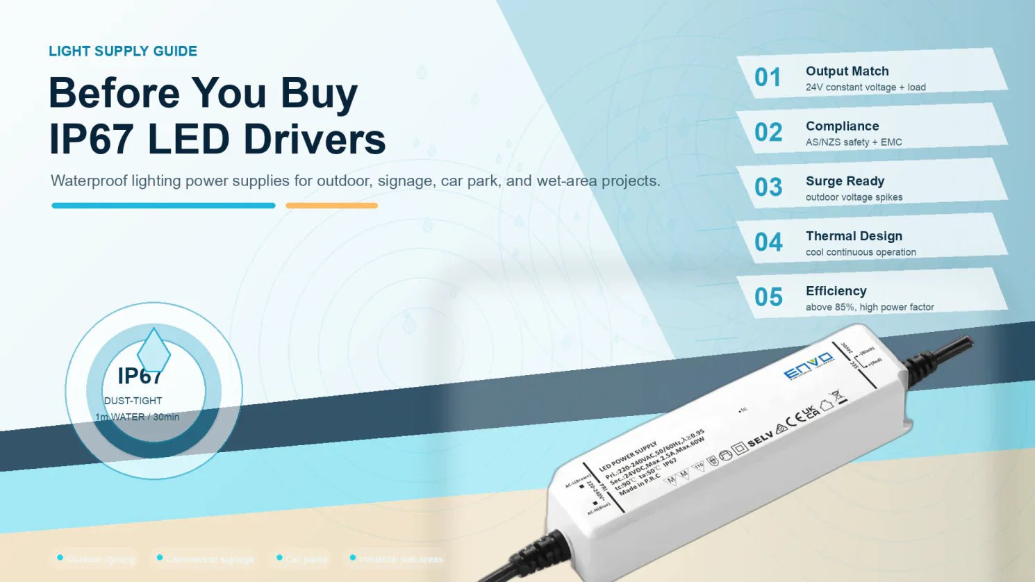 Light Supply Guide: What to Check Before Buying IP67 LED Drivers - powersupplymall.com