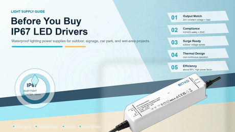 Light Supply Guide: What to Check Before Buying IP67 LED Drivers - powersupplymall.com