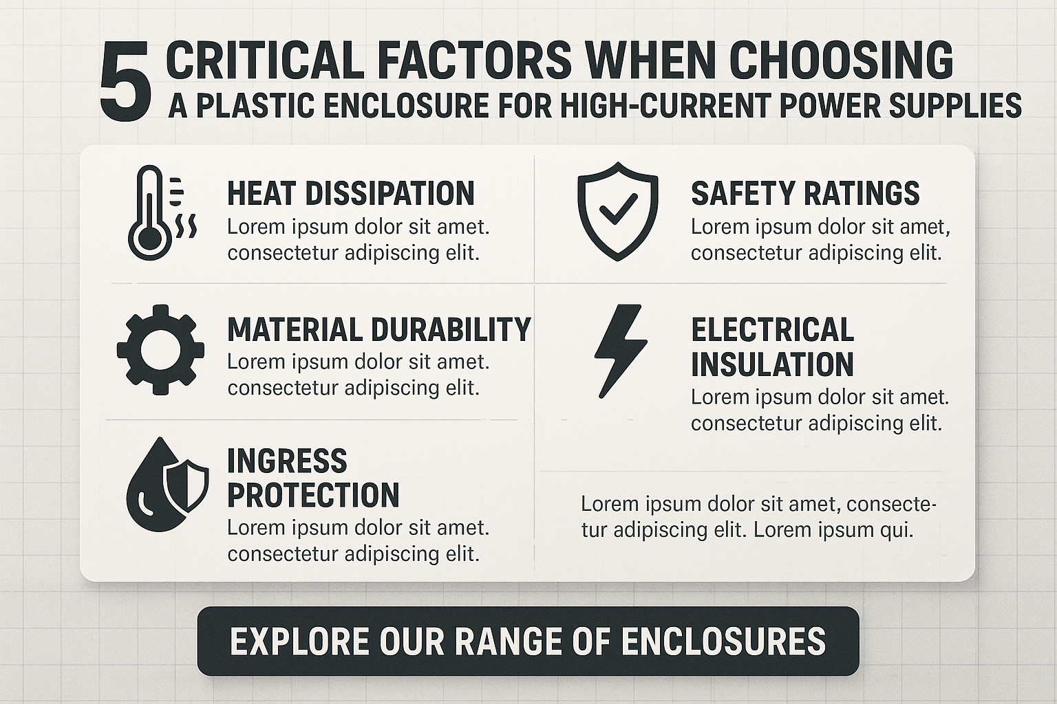 5 Critical Factors When Choosing a Plastic Enclosure for High-Current Power Supplies