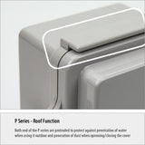 Boxco P - Series 4.33 x 10.24 x 2.95 Inches(110 x 260 x 75mm) Plastic Enclosure, IP67, IK08, PC, Transparent Cover, Molded Hinge and Latch Type - BC-CTP-112607 - powersupplymall.com