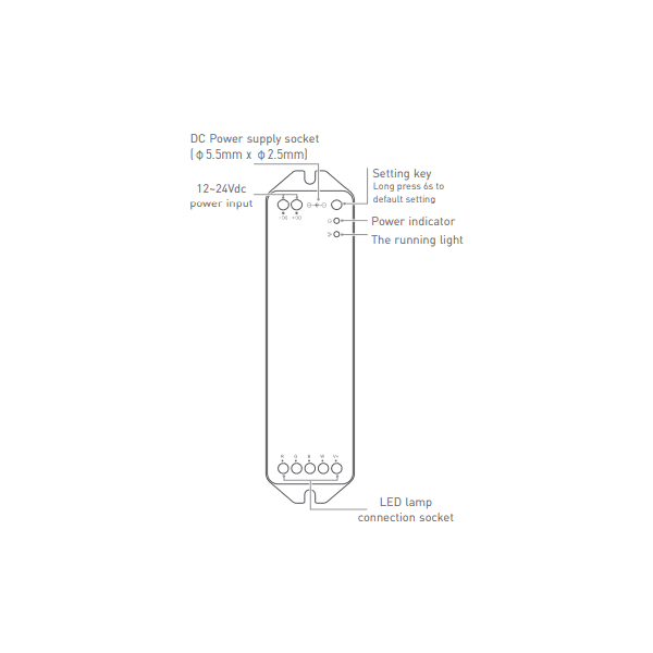 Ltech LED WIFI Controller - RGBW - WIFI-102-RGBW - powersupplymall.com