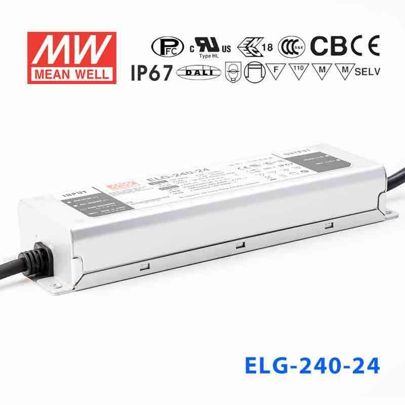 Mean Well ELG Series LED Power Supply 24V (75~300W) -  - powersupplymall.com