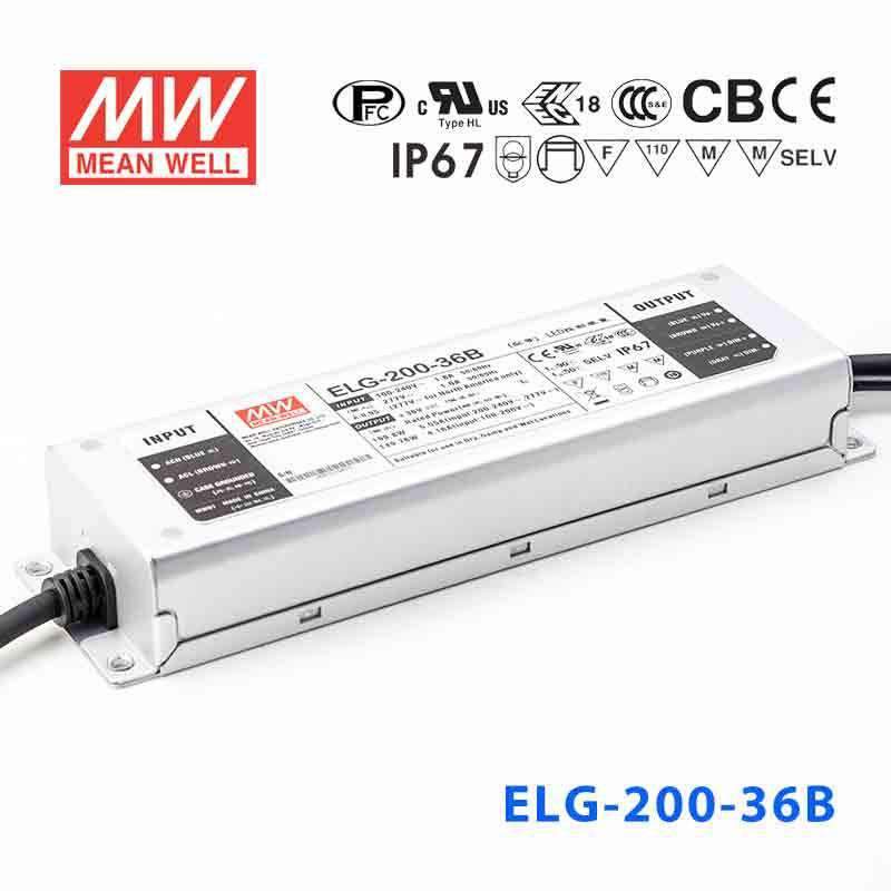 Mean Well ELG Series LED Power Supply 36V (75~240W) -  - powersupplymall.com