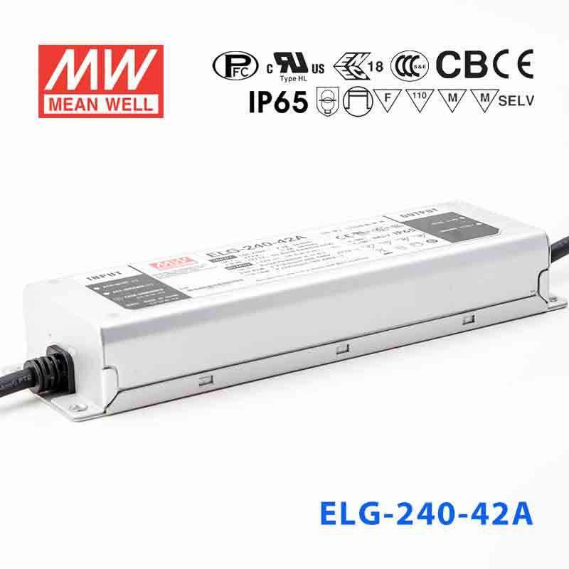 Mean Well ELG Series LED Power Supply 42V (75~240W) -  - powersupplymall.com