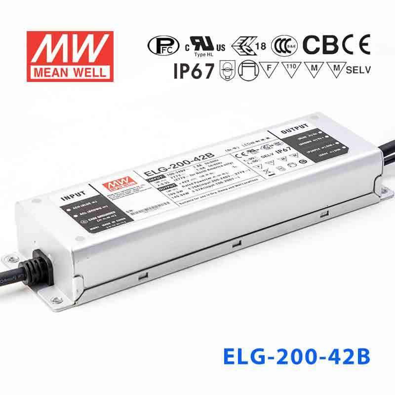 Mean Well ELG Series LED Power Supply 42V (75~240W) -  - powersupplymall.com
