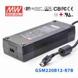 Mean Well GSM Series Power Supply 12V (18~180W) -  - powersupplymall.com