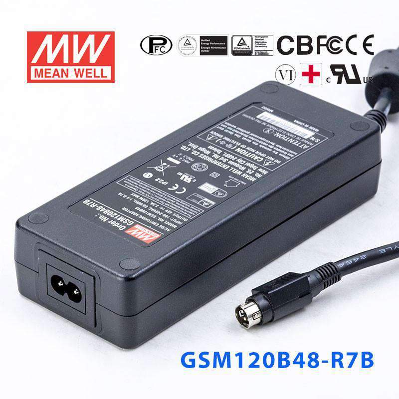 Mean Well GSM Series Power Supply 48V (18~221W) -  - powersupplymall.com