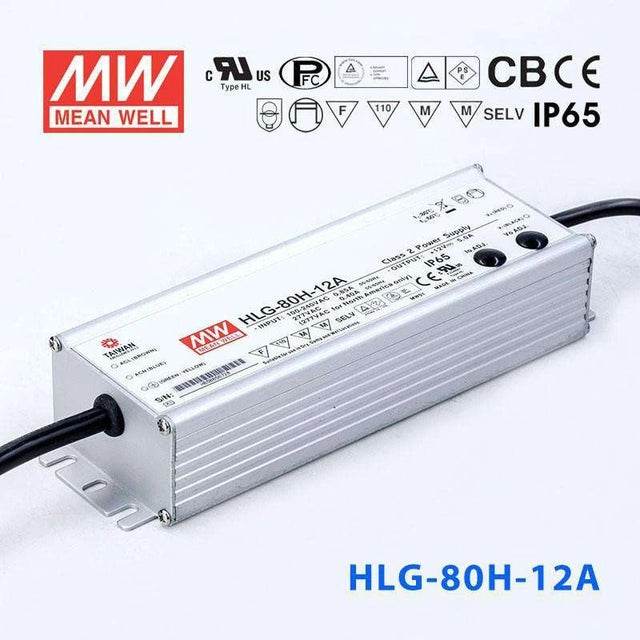 Mean Well HLG - 80H - 12A Power Supply 60W 12V - Adjustable - HLG - 80H - 12A - powersupplymall.com