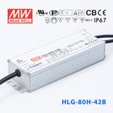 Mean Well HLG-80H-42AB Power Supply 80W 42V - Adjustable and Dimmable 1.95A - HLG-80H-42AB - powersupplymall.com