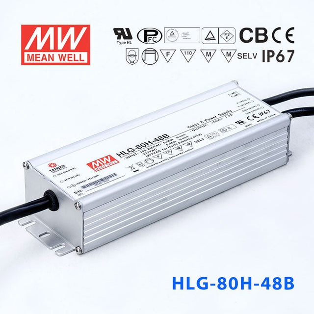 Mean Well HLG-80H-48AB Power Supply 80W 48V - Adjustable and Dimmable 1.7A - HLG-80H-48AB - powersupplymall.com