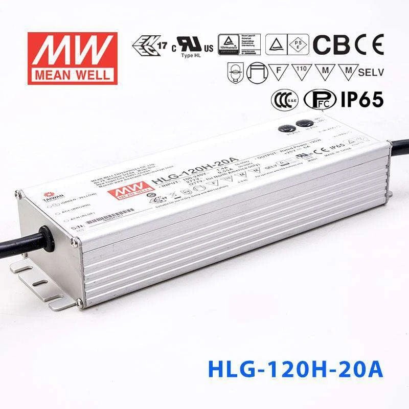Mean Well HLG Series LED Power Supply 20V (40~150W) -  - powersupplymall.com