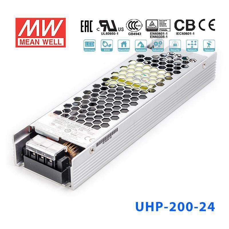 Mean Well UHP Series Power Supply 24V(200~2500W) -  - powersupplymall.com