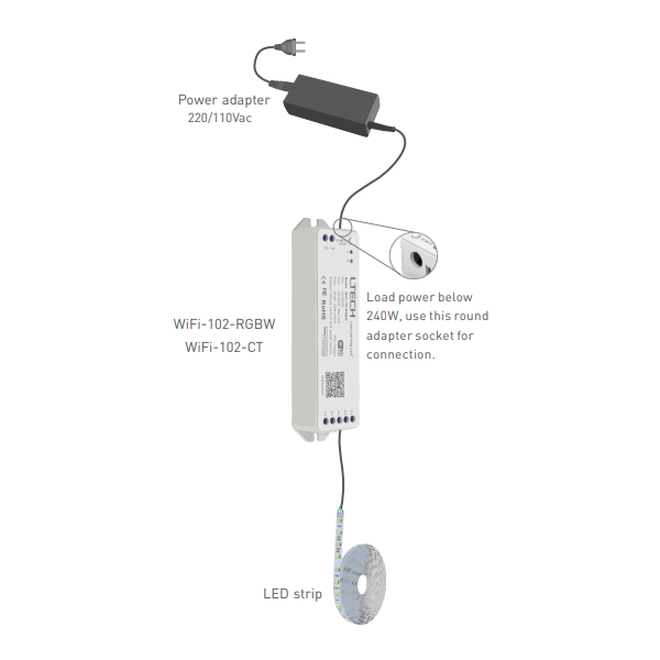 Ltech LED WIFI Controller - RGBW - PHOTO 3